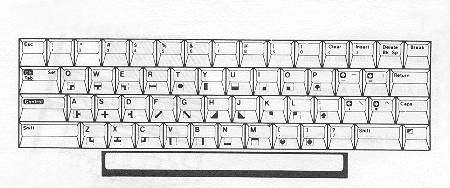 Grafická klávesnice (33kB)